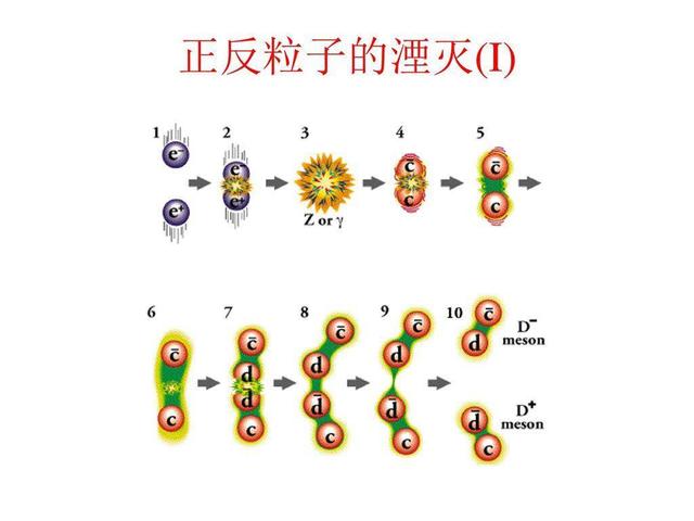 宇宙的质量从何而来？科学家给出了详细的答案，看完恍然大悟517 / 作者:akmpswv / 帖子ID:52632