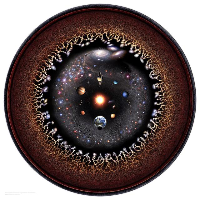 空间是平的还是弯曲的？宇宙的中心又在何处？看完恍然大悟521 / 作者:海上灵光Y8 / 帖子ID:52634