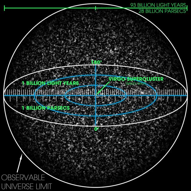 空间是平的还是弯曲的？宇宙的中心又在何处？看完恍然大悟671 / 作者:海上灵光Y8 / 帖子ID:52634