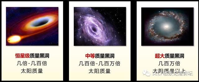 在黑洞现出“真身”之前，科学家怎样证明它是真的存在？574 / 作者:inmyhome / 帖子ID:52638