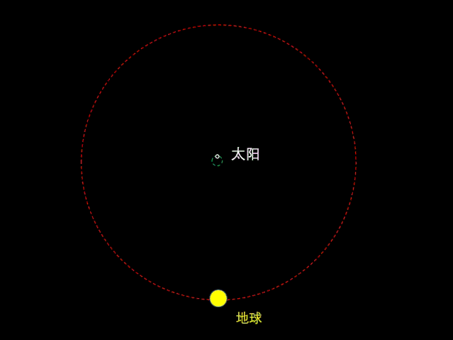 在黑洞现出“真身”之前，科学家怎样证明它是真的存在？237 / 作者:inmyhome / 帖子ID:52638