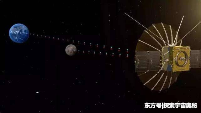 月球背面真的有外星生物吗？玉兔号从38万公里外传回答案476 / 作者:a88225573 / 帖子ID:52652