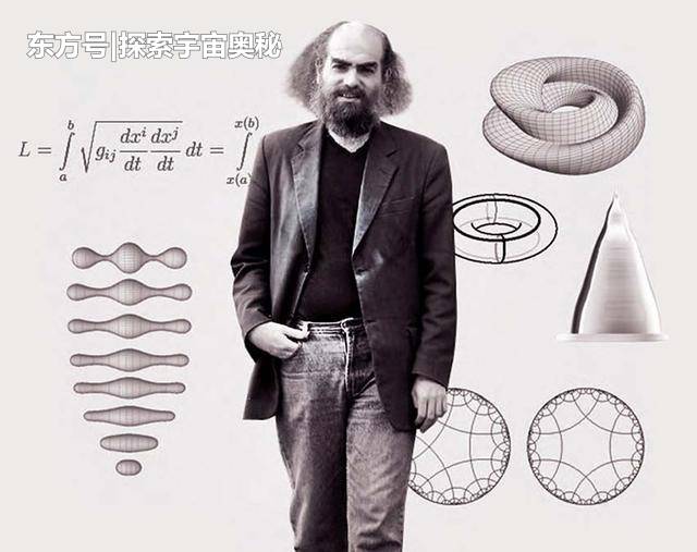 解出一道数学难题，能得100万美元，这位数学家耗费7年才做到840 / 作者:mltk / 帖子ID:52673