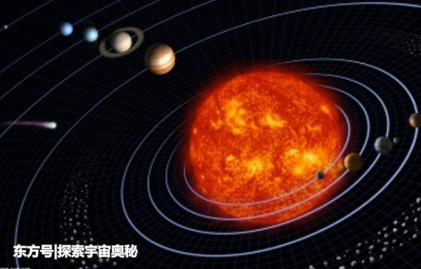 如果海王星与地球互换位置，它会变成宜居地球吗？358 / 作者:m1717 / 帖子ID:52675