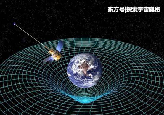 光速并非最快速度，它的速度已超过光速，未来可能变成曲率引擎725 / 作者:坏人/fw / 帖子ID:52678