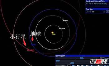 小行星飞掠地球2018,盘点5大威胁过地球的小行星804 / 作者:UFO爱好者 / 帖子ID:66562 小行星飞掠地球2018,盘点5大威胁过地球的小行星804 / 作者:UFO爱好者 / 帖子ID:66562