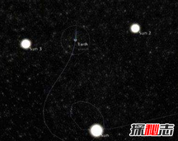 三体中最厉害的文明 是什么样的世界227 / 作者:揭秘者 / 帖子ID:56298