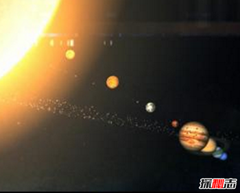 下一次九星连珠是什么时候-100年以后的2149年12月6日4时153 / 作者:UFO来啦 / 帖子ID:66316