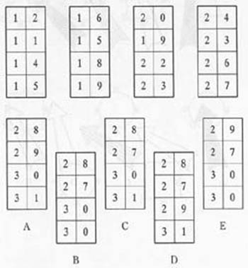 测试爱因斯坦智商的题目，你能做出来吗612 / 作者:明明是我 / 帖子ID:53919