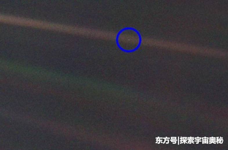 如果人类去到太阳系的其他星球，看到的地球是什么样子？644 / 作者:twxd / 帖子ID:52717