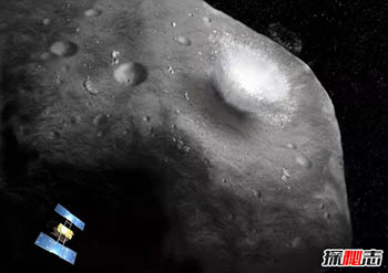 不死鸟小行星，什么时候会撞上地球191 / 作者:小深 / 帖子ID:53699
