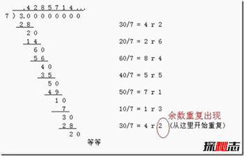无限循环小数悖论如何解决438 / 作者:揭秘者 / 帖子ID:56210