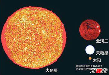 最亮的星星是什么星？天空最亮的十大恒星311 / 作者:网上的人生 / 帖子ID:52794