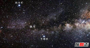 最亮的星星是什么星？天空最亮的十大恒星570 / 作者:网上的人生 / 帖子ID:52794