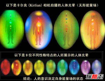 人体辉光到底是真是假？人体辉光怎么看到587 / 作者:网上的人生 / 帖子ID:52731