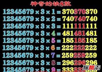 神奇的缺8数，012345679中没有8产生的奇妙性质711 / 作者:伤我心太深 / 帖子ID:54208