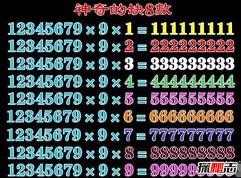 神奇的缺8数，012345679中没有8产生的奇妙性质48 / 作者:伤我心太深 / 帖子ID:54208