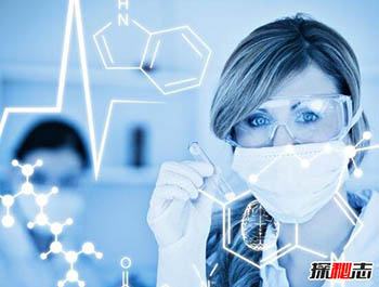 科学解析人体异象之谜，6大常见身体异象403 / 作者:网上的人生 / 帖子ID:53185