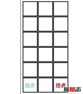 史上最坑爹的数学题，据说99%的人答不出来887 / 作者:网上的人生 / 帖子ID:52859