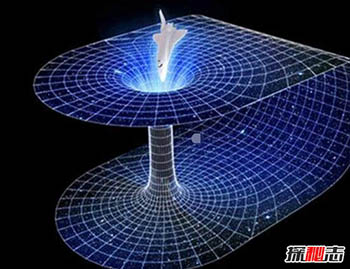 宇宙虫洞是什么，宇宙中的任意门时光隧道836 / 作者:网上的人生 / 帖子ID:52995