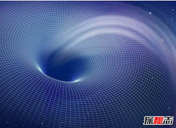 宇宙虫洞是什么，宇宙中的任意门时光隧道980 / 作者:网上的人生 / 帖子ID:52995