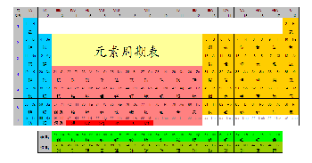 科学家告诉你比钻石还要值钱的陨石739 / 作者:网上的人生 / 帖子ID:53220