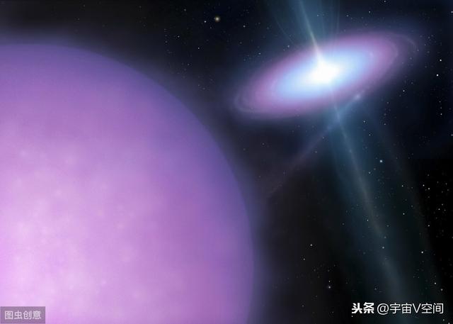 通过研究黑洞的运行规律，来确定太阳系附近是否存在着未知黑洞952 / 作者:HgauPlkY / 帖子ID:53262