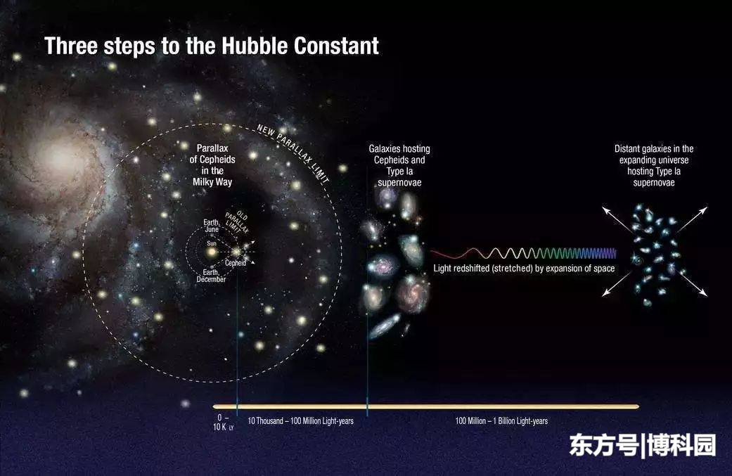 为物理学中最糟糕的预测，爱因斯坦真的错了吗？471 / 作者:m1717 / 帖子ID:53276