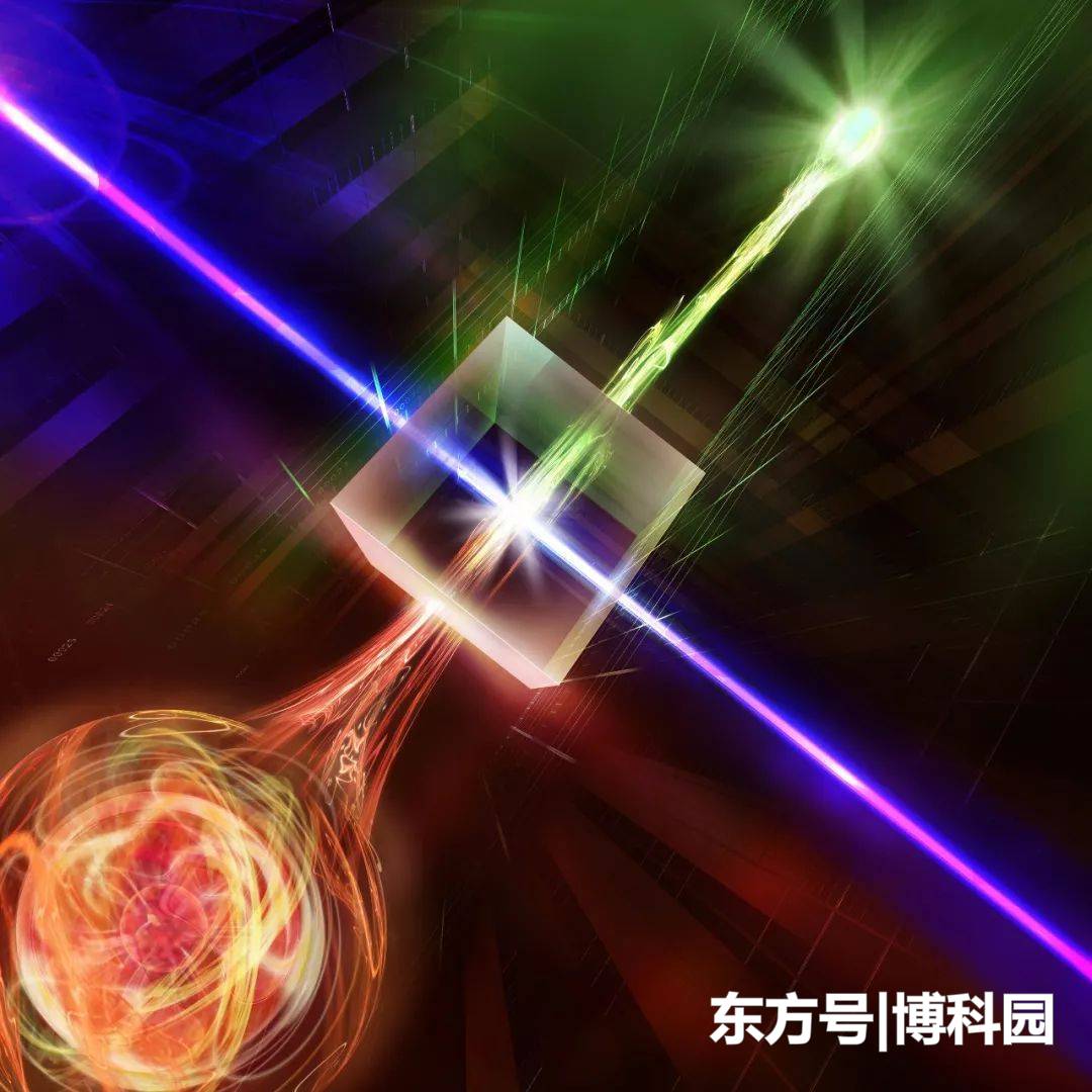 首个量子网络实用匿名通信协议诞生！未来量子通信必将大有可为？43 / 作者:kevinbe888 / 帖子ID:53281