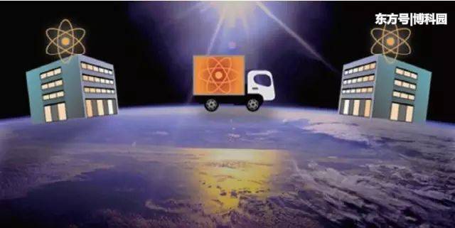 NASA新型微型原子钟，能让宇宙飞船在深空中实现自动驾驶？779 / 作者:cddgcwqfxp / 帖子ID:53283