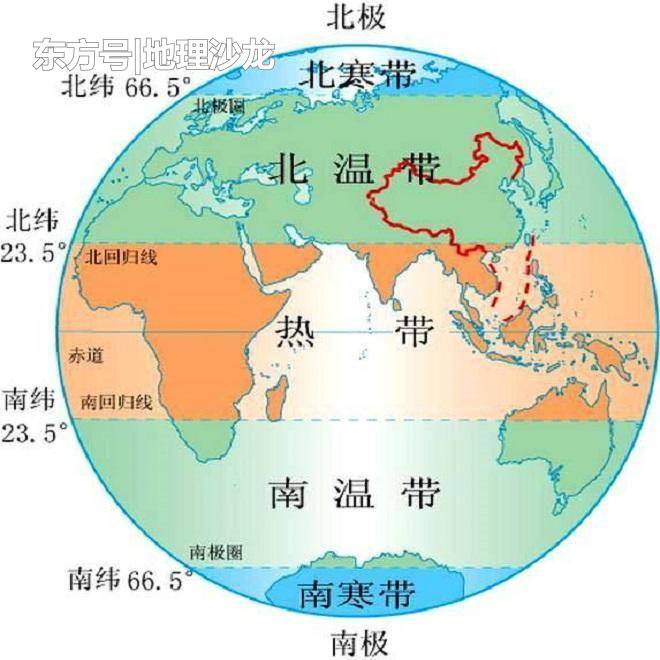 为什么从低纬到高纬气温年较差变大？556 / 作者:yPfiXGyC / 帖子ID:53319