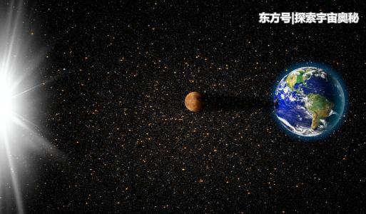 如果地球真的开始“流浪”，人类究竟能撑多久？607 / 作者:ADDJ2017 / 帖子ID:53326