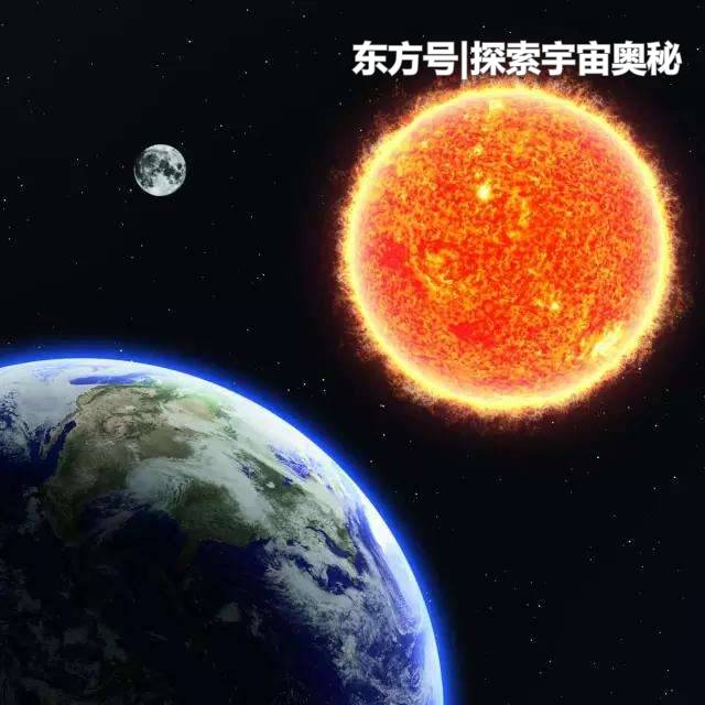 如果地球真的开始“流浪”，人类究竟能撑多久？647 / 作者:ADDJ2017 / 帖子ID:53326
