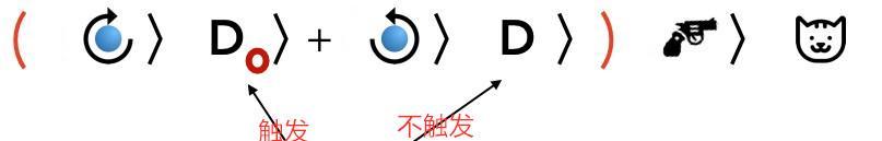 大众科普：带你如何理解你可能生活在一个平行世界中838 / 作者:dallor / 帖子ID:53341
