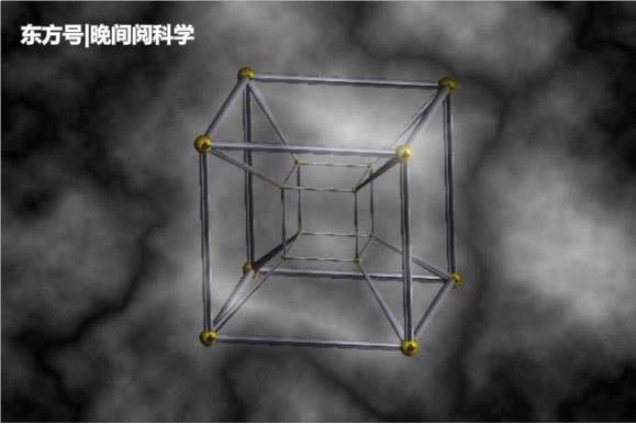 突破空间维度就能进入四维空间了吗？恐怕并没有这么简单182 / 作者:无人岛屿颈 / 帖子ID:53343