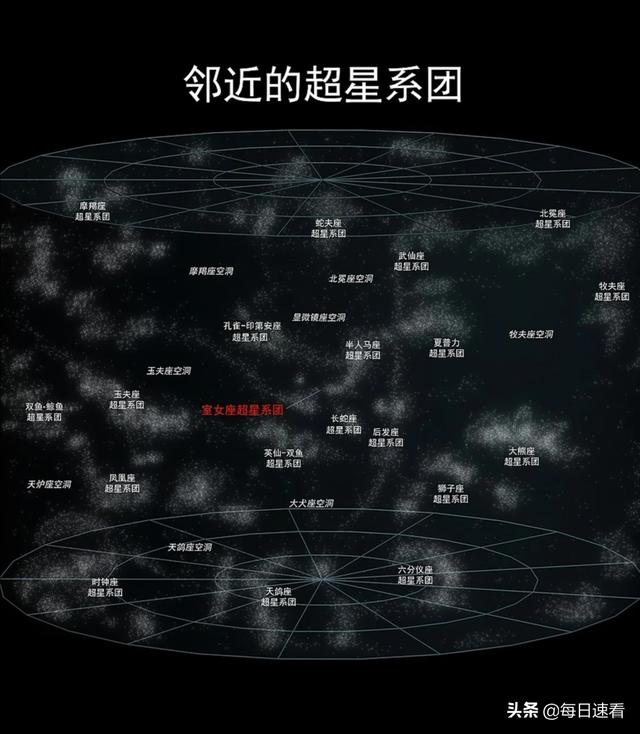 巨引源的中心是什么天体？为什么本星系群都在朝着它前进？110 / 作者:123456833 / 帖子ID:53373