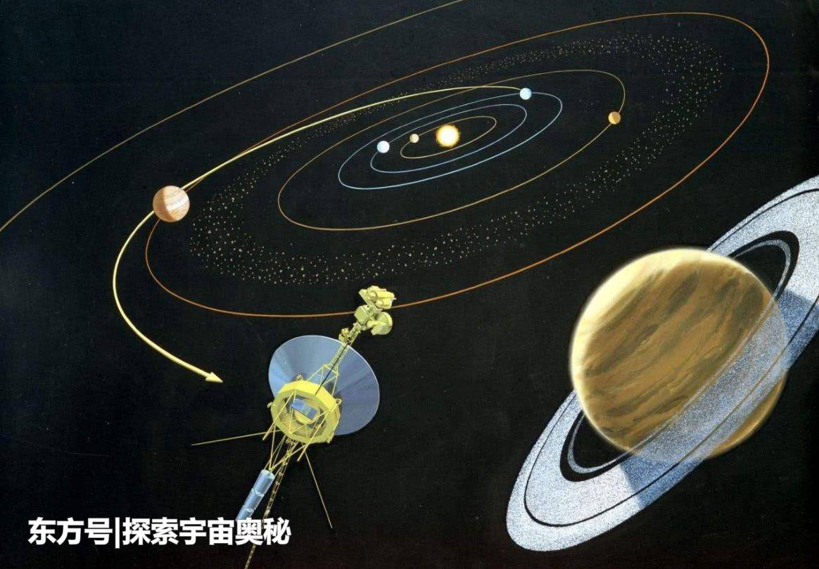 若地球突然消失，旅行者一号会成为人类最后的文明吗？706 / 作者:红娘看破 / 帖子ID:53410