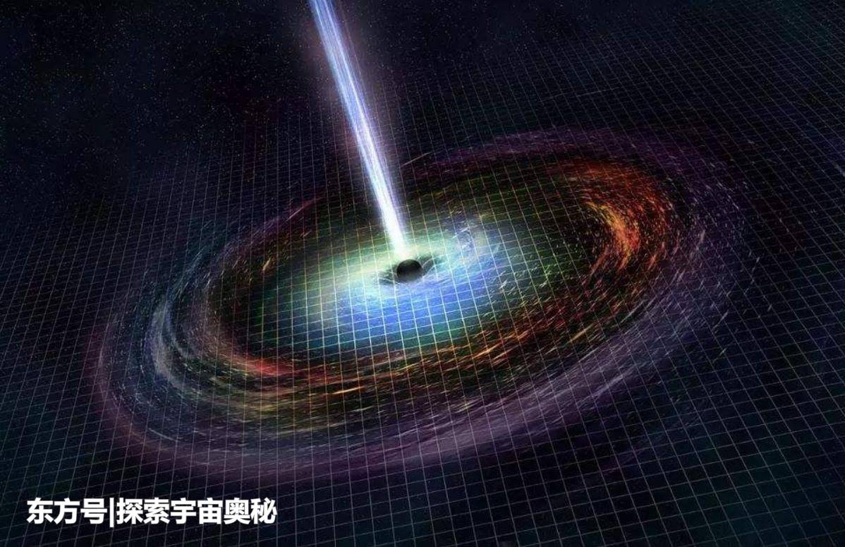 若宇宙中所有黑洞相撞在一起，会有什么后果？18 / 作者:123457049 / 帖子ID:53415
