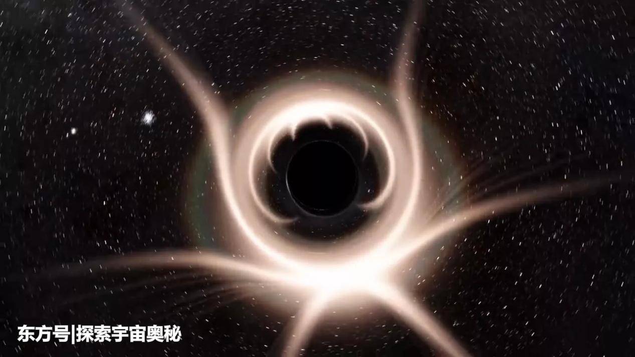 若宇宙中所有黑洞相撞在一起，会有什么后果？310 / 作者:123457049 / 帖子ID:53415