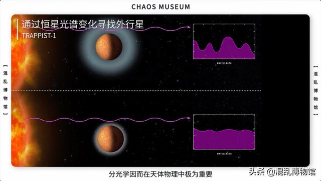 如何太空旅行不迷航579 / 作者:蜡烛2017 / 帖子ID:53454