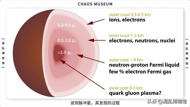 如何太空旅行不迷航600 / 作者:蜡烛2017 / 帖子ID:53454