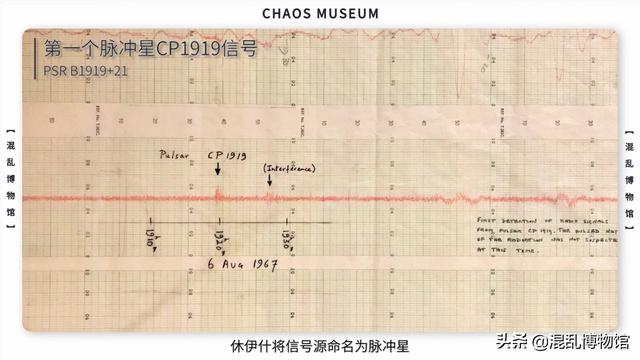 如何太空旅行不迷航971 / 作者:蜡烛2017 / 帖子ID:53454