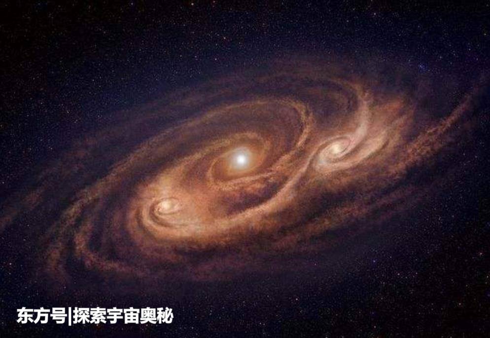 不止地球在转动，整个宇宙都在旋转，被围绕的物体到底是什么？776 / 作者:gfhkssv / 帖子ID:53464