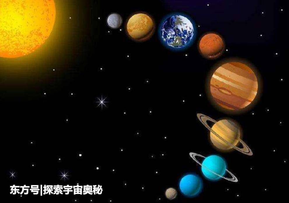 不止地球在转动，整个宇宙都在旋转，被围绕的物体到底是什么？94 / 作者:gfhkssv / 帖子ID:53464