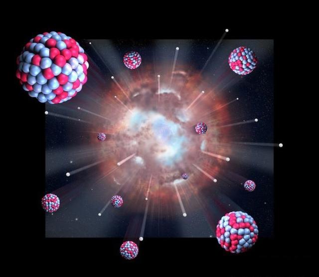 地球上的元素哪来的？宇宙大爆炸？超新星爆发？还是中子星合并？306 / 作者:蓝色妖姬2017 / 帖子ID:53486