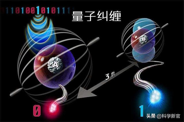 为何近100年物理学没有重大进展？暗物质将引领第三次物理学革命183 / 作者:falaso / 帖子ID:53500