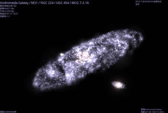 银河系与超星系团，类星体，宇宙是怎样的相应关系839 / 作者:哪吒2017 / 帖子ID:53522