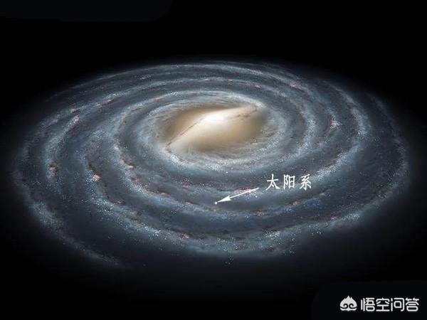 宇宙中最大的超星系团是什么？257 / 作者:falaso / 帖子ID:53523