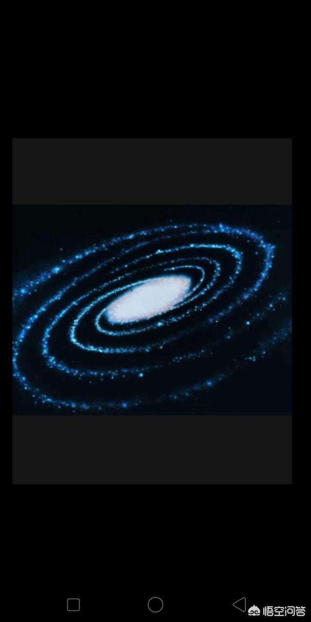 星系群、星系团、超星系团是如何分类的？567 / 作者:誓约之剑 / 帖子ID:53525