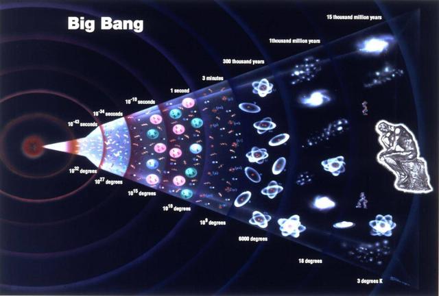 如果时间是相对的，那我们如何探讨宇宙有多老呢？440 / 作者:今早我梦醒了坎 / 帖子ID:53546